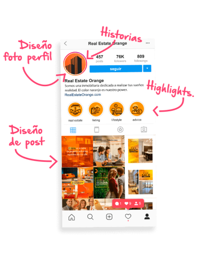 Creación de Imágenes para Redes y campañas